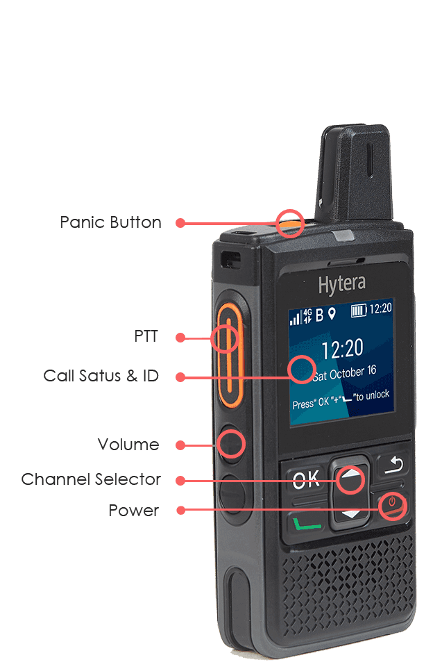 Annotated Hytera PNC360